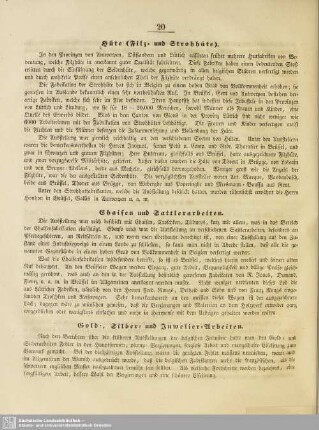 Hüte (Filz- und Strohhüte)