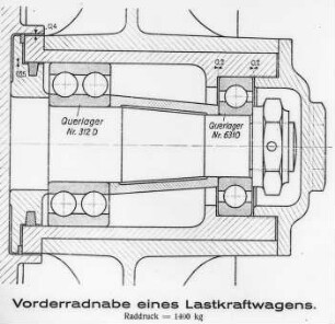 Lagerung für Vorderradnabe eines Lastkraftwagens, Schema (Kugellagerwerk, Wittenau) : Technikgeschichte | Maschinenbau | Maschinenelemente | Das Kugellager und seine Anwendung