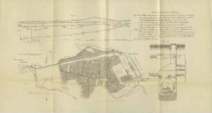 Fig. 1: Schematische Darstellung der Elbflussbedingungen Schwem-, Separate- u. Shone-Leitungen ; Fig. 2: Schematische Darstellung des Shone-System in Anwendung auf den Stadtbezirk Moabit-Berlin ; Fig. 3: Schematische Darstellung einer Ejektor-Station