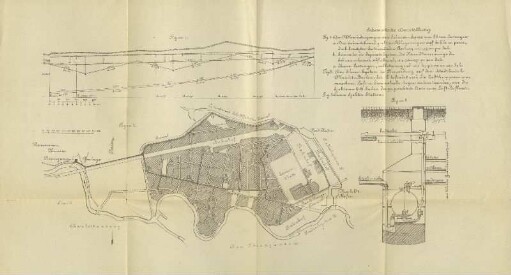 Fig. 1: Schematische Darstellung der Elbflussbedingungen Schwem-, Separate- u. Shone-Leitungen ; Fig. 2: Schematische Darstellung des Shone-System in Anwendung auf den Stadtbezirk Moabit-Berlin ; Fig. 3: Schematische Darstellung einer Ejektor-Station