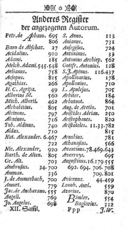 Anderes Register der angezogenen Autorum.