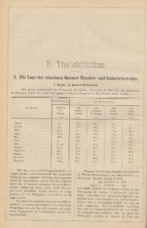 I. Die Lage der einzelnen Barmer Handels- und Industriezweige.