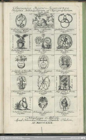 Friderici Roth-Scholtzii. Insignia Bibliopolarum et Typographorum. Sectio. XVIII.