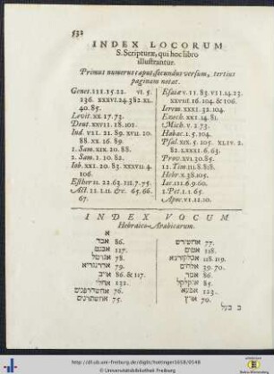 Index Locorum S. Scripturae; Index Vocum Hebraico-Arabicarum.