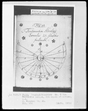 Raimundus Lullus, Ars magna et ultima und anderes — Astronomische Darstellung, Folio 270recto