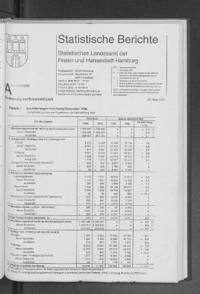 Bevölkerungsentwicklung Dezember 1995