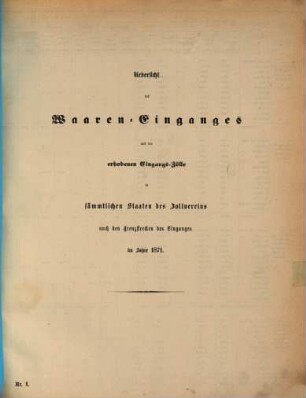 Uebersicht des Waaren-Einganges und der erhobenen Eingangs-Zölle in sämmtlichen Staaten des Zoll-Vereins nach den Grenzstrecken des Einganges : für das Jahr .... 1871