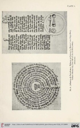 Plate 1 - Plate 14