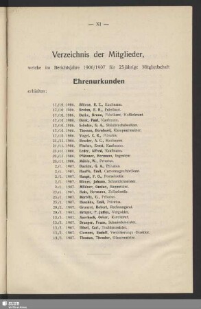Verzeichnis der Mitglieder, welche im Berichtsjahr 1906/1907 für 25jährige Mitgliedschaft Ehrenurkunden erhielten