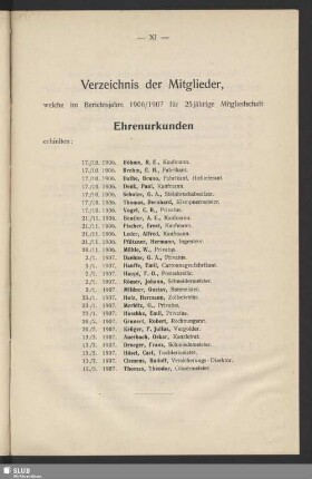 Verzeichnis der Mitglieder, welche im Berichtsjahr 1906/1907 für 25jährige Mitgliedschaft Ehrenurkunden erhielten
