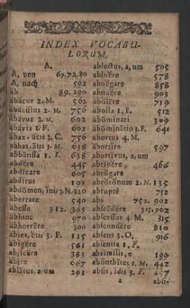 Index vocabulorum.