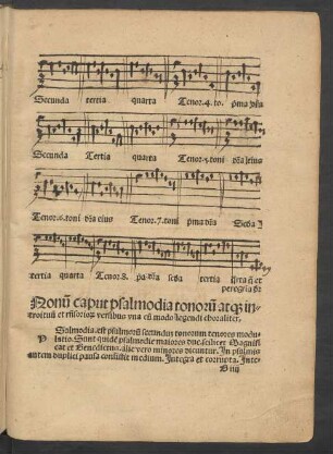 Nonum caput psalmodia tonorum ...