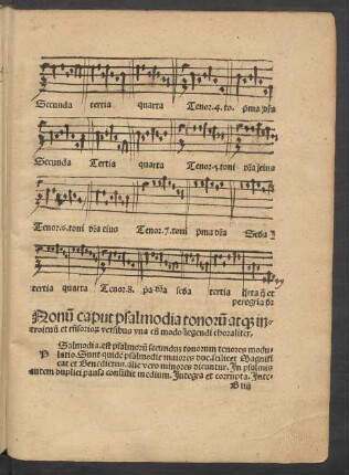 Nonum caput psalmodia tonorum ...