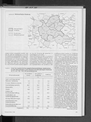 Anteil der sozialversicherungspflichtig beschäftigten Arbeitnehmern an allen Beschäftigten in den Gebieten der Metropolregion Hamburg am 30. Juni 1991 nach Wirtschaftsbereichen