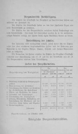 Bergmännische Beschäftigung