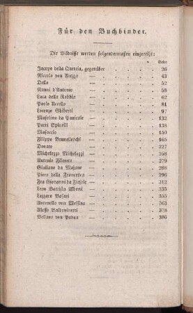 Für den Buchbinder.