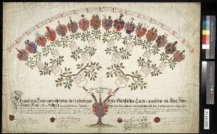 Seebach, Johann Friedrich von
