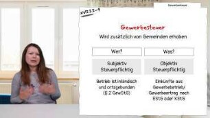 Körperschaft- und Gewerbesteuer