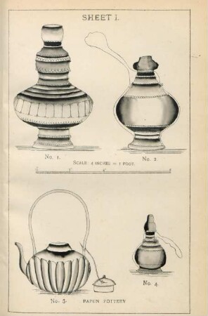 Papun pottery