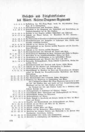 Gefechts- und Tätigkeitskalender des Württ. Reserve-Dragoner-Regiments