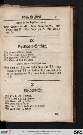 Apothecker-Gewicht