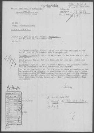 Wehingen mit Gosheim, Deilingen, Reichenbach/Heuberg, Egesheim, Bubsheim und Königsheim: Pfarrbericht 1963