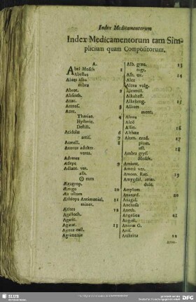 Index Medicamentorum tam Simplicium quam Compositorum