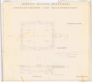 Garten Allinger, Berlin-Dahlem: Wasserbecken im Garten: Grundriss, Schnitte 1:20, 1:10