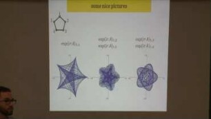 Open problems in continuous-time quantum walks