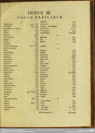 Index III. Vocum Graecarum