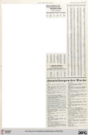 Nr. 9 (3. Mär. 1935), S. 4: Preisberichte
