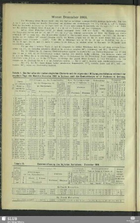 Monat Dezember 1901