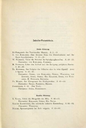 Verhandlungen der Anatomischen Gesellschaft : ... Versammlung. 9. 1895. Zu Basel