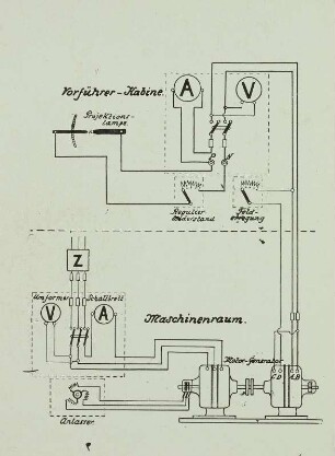 Kinotechnik : Kinotechnik. Schaltung in Maschinenraum und Vorführkabine eines Kino