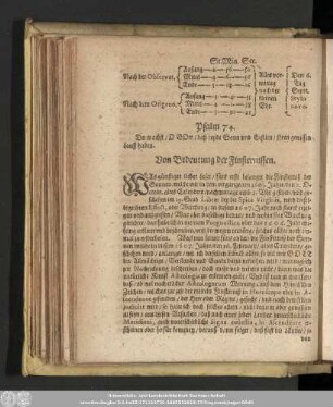 Von Bedeutung der Finsternissen.