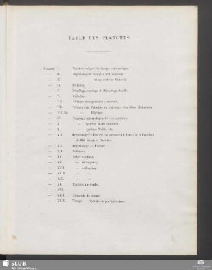 Table des planches