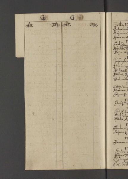 Bürgerbuch der Stadt Zeitz - 1701-1801