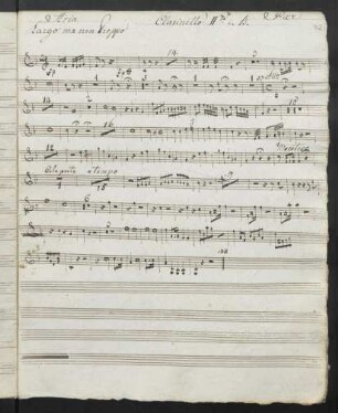 Clarinetto II