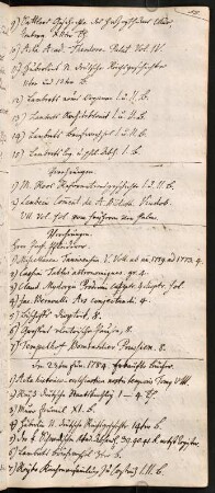 1784 (Unterbibliothekar: Andreas Heinrich Schott von 1784-1798)
