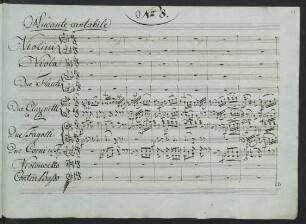 Entr'actes; orch; F-Dur; KV 417b/2