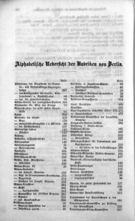 Alphabetische Uebersicht der Rubriken von Berlin