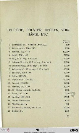 Teppiche, Pölster, Decken, Vorhänge etc. (Nr. 1-408)