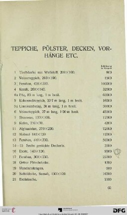 Teppiche, Pölster, Decken, Vorhänge etc. (Nr. 1-408)