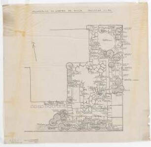 Garten Dr. Bolle, Berlin-Dahlem. Umbau: Pflanzplan 1:50