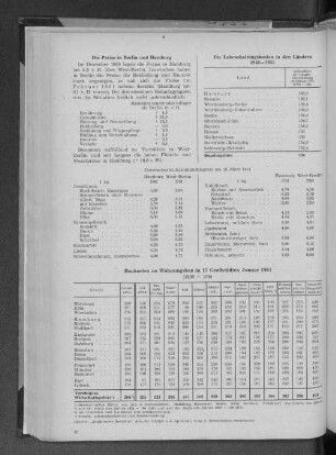 Baukosten im Wohnungsbau in 17 Großstädten Januar 1951