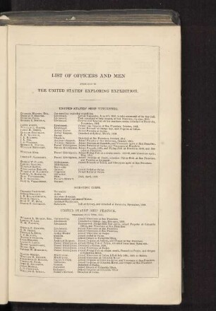 List of Officers and Men attached to the United States´ Exploring Expedition.