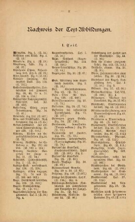 Nachweis der Text-Abbildungen
