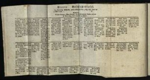 Vierte Geschlechtstafel
