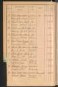 Standesamtsbuch der Stadt Aschaffenburg: Register Eheschließungen 1927 - 1929