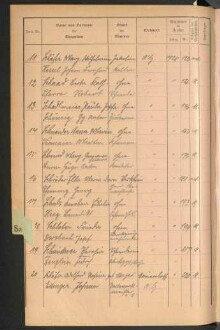 Standesamtsbuch der Stadt Aschaffenburg: Register Eheschließungen 1927 - 1929